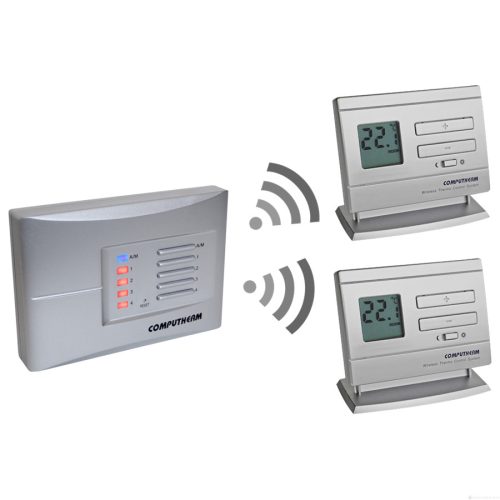 Computherm Q8 RF Termosztát és vezérlő szett multi zónás vezeték nélküli digitális